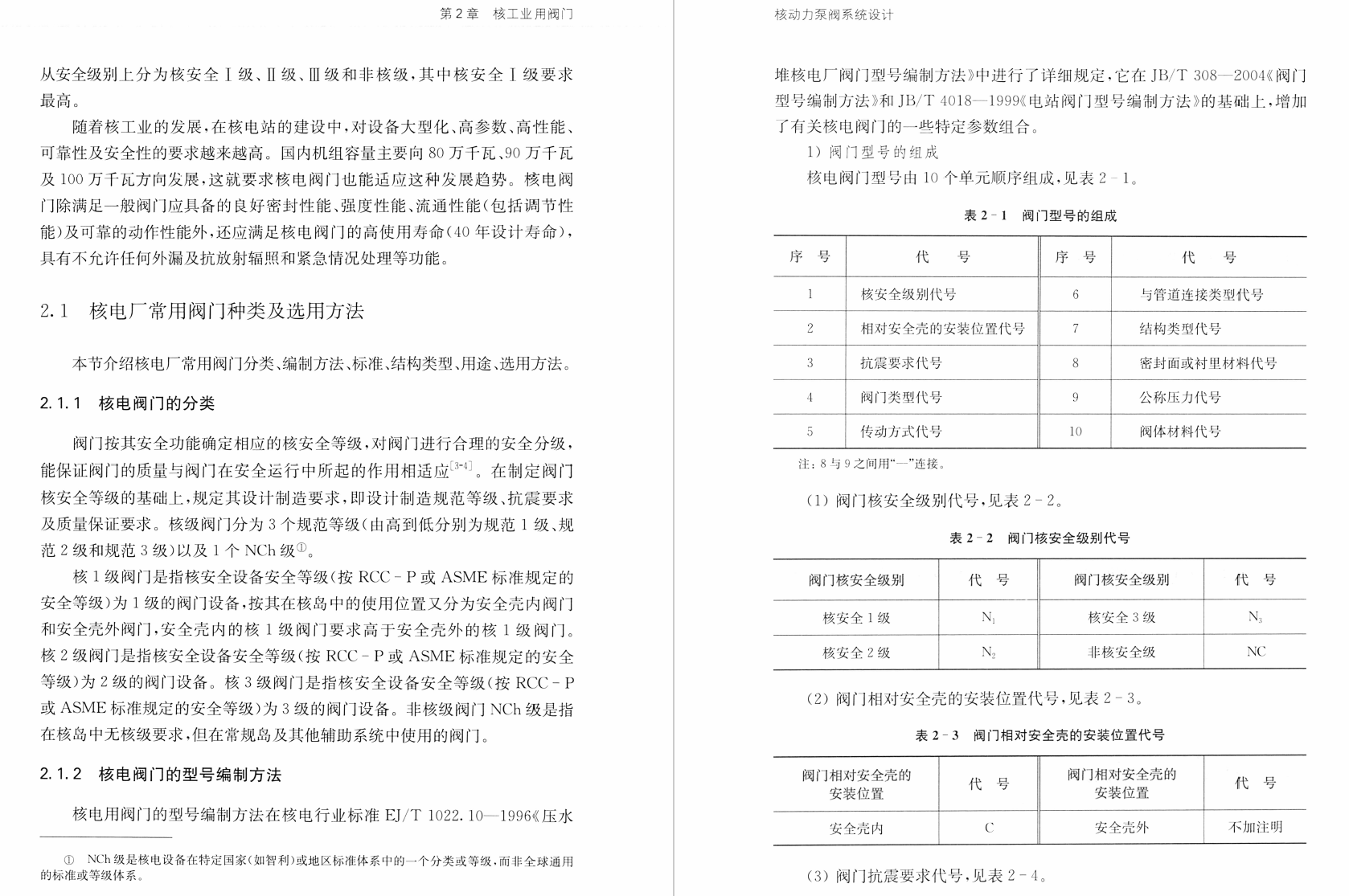 《核动力泵阀系统设计 下册:核级阀》书籍推荐